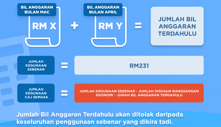 Bil Elektrik Tinggi Sangat Time PKP. Ini Cara Pengiraannya8