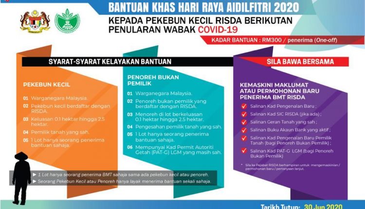 RISDA Beri RM300 Bantuan Khas Hari Raya Aidilfitri. Mohon Sekarang