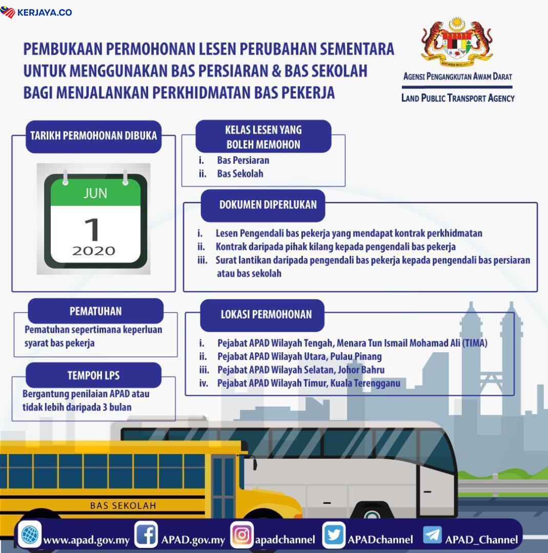 Pakej Khas Pemulihan Pengendali Bas Sekolah Melalui LPS