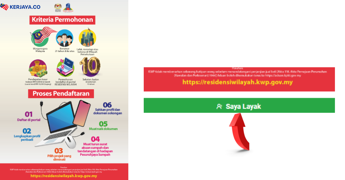 Program Rumah Residensi Wilayah, Cepat Mohon Dan Daftar Sekarang