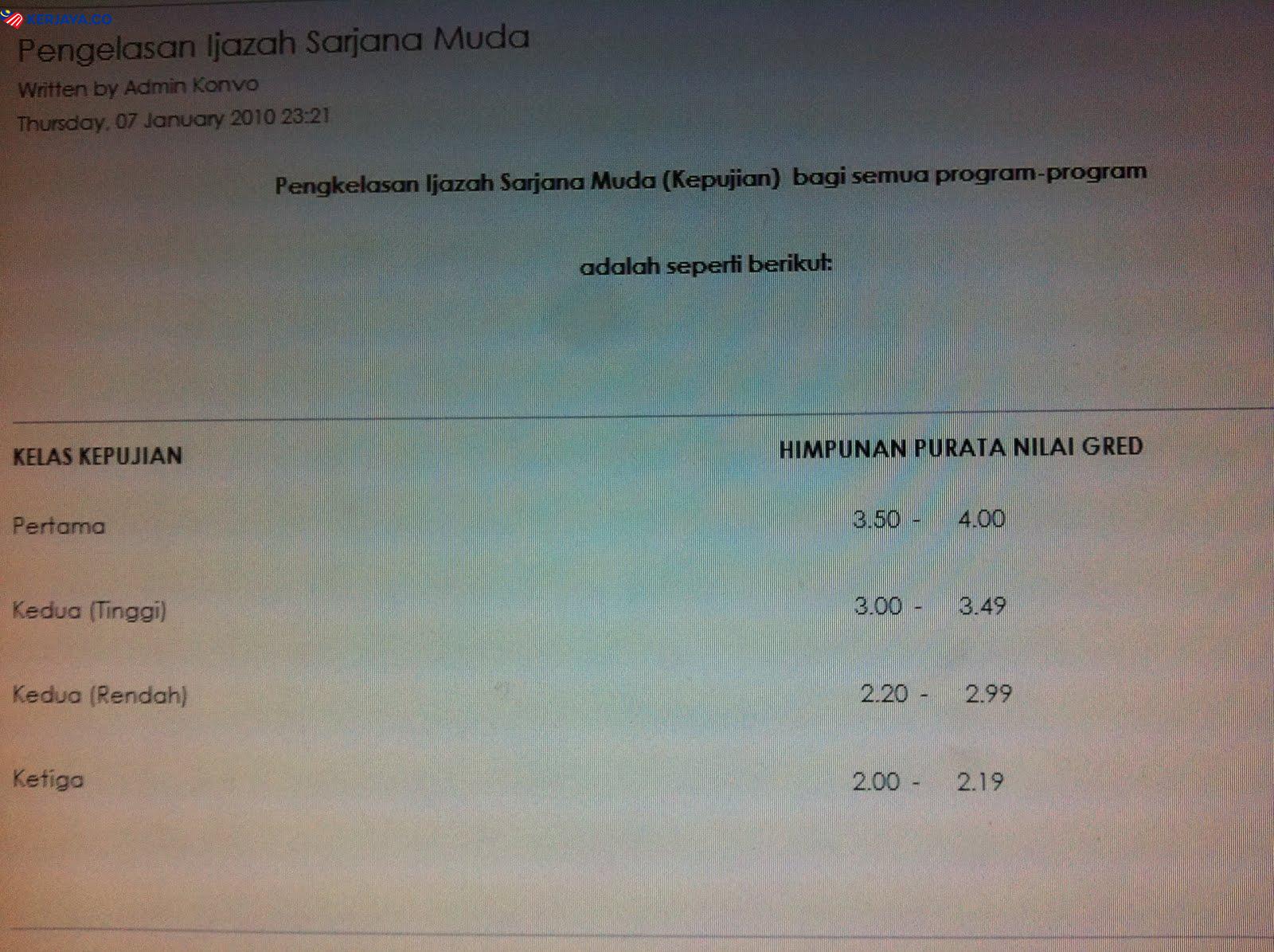 Graduan Pointer Biasa, Ini Tips Temuduga Untuk Anda