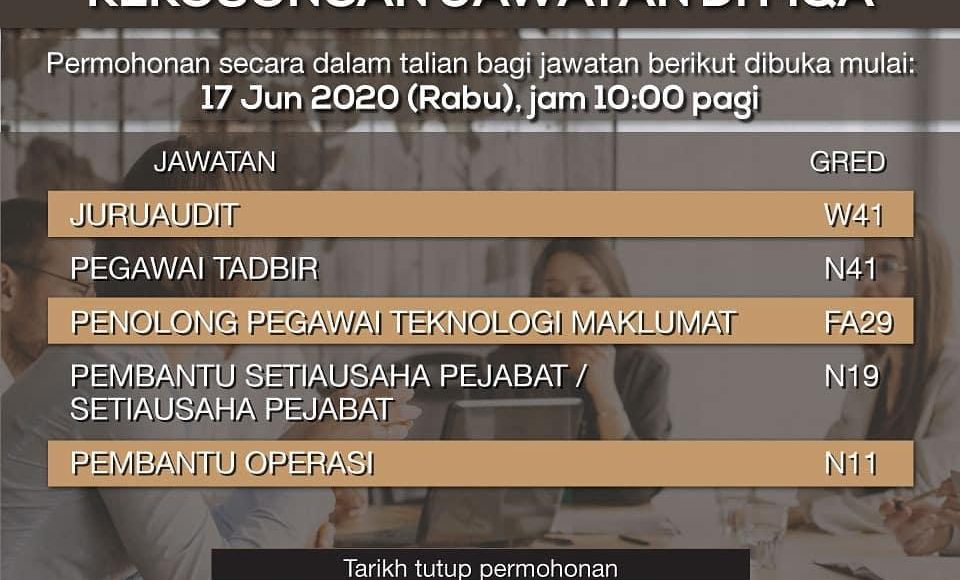 Iklan Jawatan Kosong Agensi Kelayakan Malaysia (MQA)