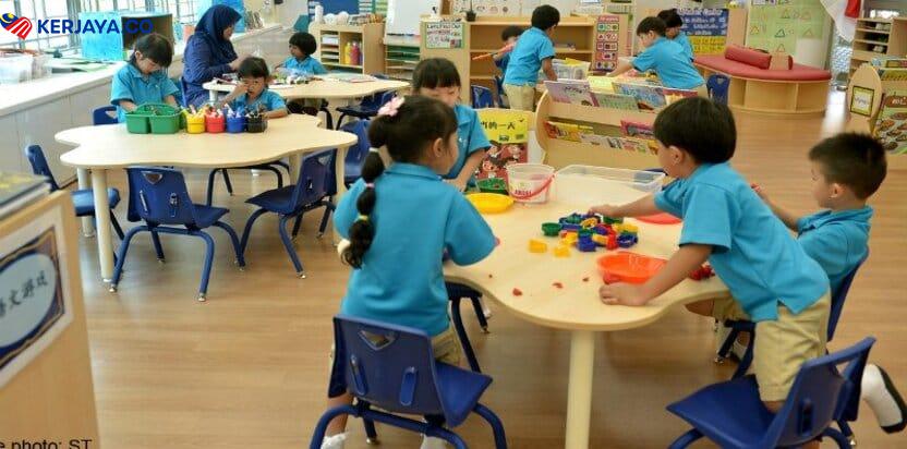 RM5,000 Geran PENJANA Pengusaha Tadika Swasta Yang Berdaftar Dengan KPM