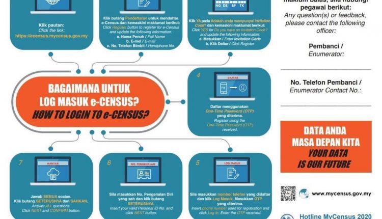 eCENCUS Banci Malaysia 2020. Ini Cara Daftar Dan Jawab Soalan Selidik Online