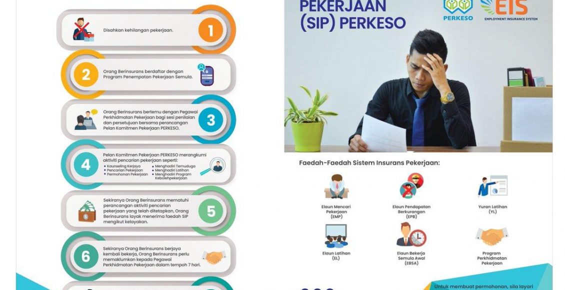 EIS Pada Slip Gaji Anda. Ini Maksudnya Yang Setiap Pekerja Perlu Ambil