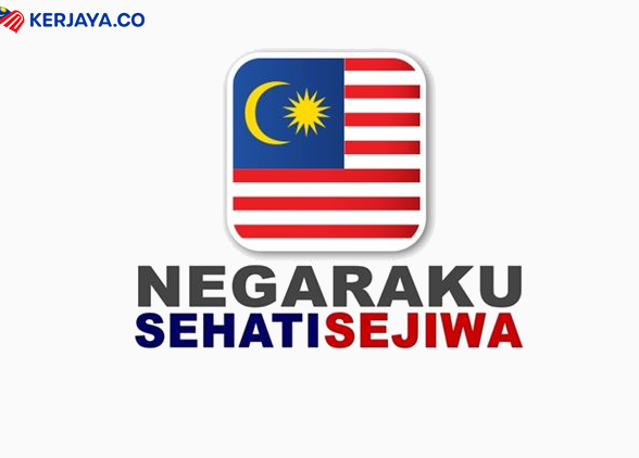 Tema Kemerdekaan Tahun 2010-2020. Jawab Ini Sekiranya Anda Disoal Ketika Temuduga Nanti
