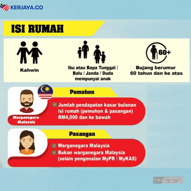 Sila Rujuk Jadual Pembukaan Kaunter Rayuan BSH Ini Untuk ...