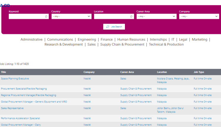 500 Peluang Kerja Dengan Nestlé (Malaysia) Bhd Menjelang 2021. Mohon Segera Sebelum Terlambat