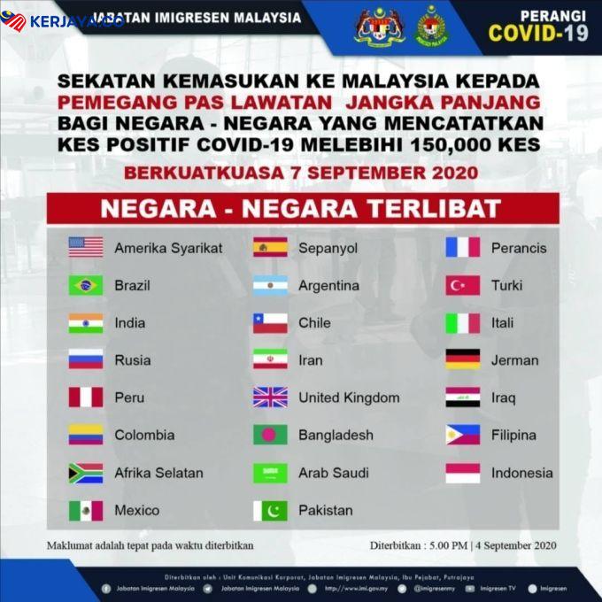 23 Negara Ini Disekat Untuk Masuk Ke Malaysia, Menteri Pertahanan