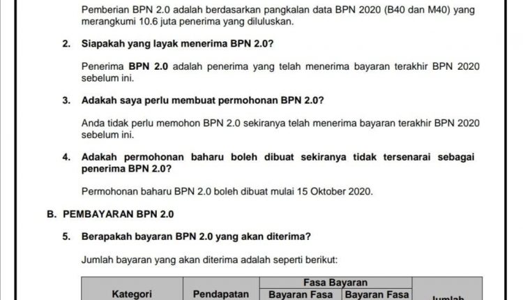 Bantuan Prihatin Nasional (BPN) 2.0 Untuk Rakyat Malaysia