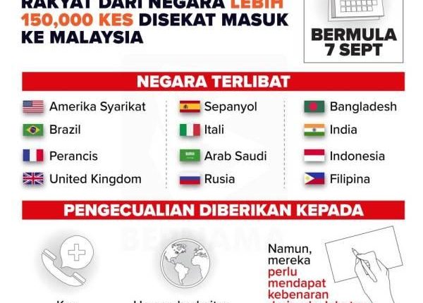 kelayakan spm untuk menjadi doktor psikologi