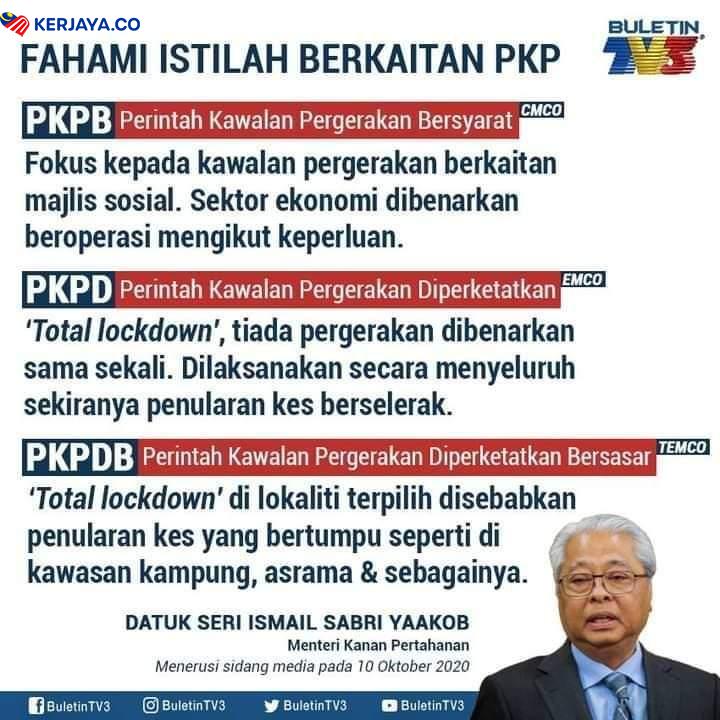 Istilah PKP Serta Perbezaan Antara PKPB, PKPD Dan PKPDB Yang Semua Perlu Ambil Tahu