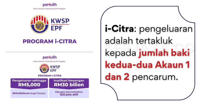 i-CITRA KWSP: Permohonan Pengeluaran Simpanan KWSP Akaun 1 & 2