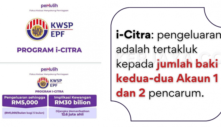 i-CITRA KWSP