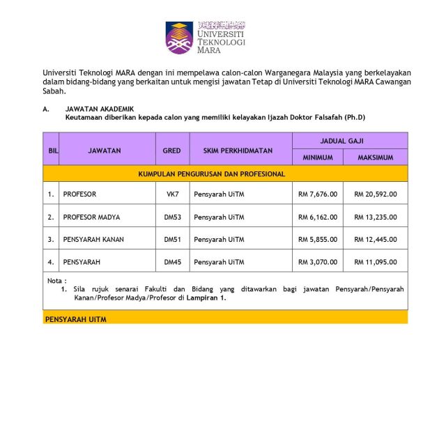 Iklan Jawatan Universiti Teknologi MARA (UiTM) Sabah • Kerja Kosong ...