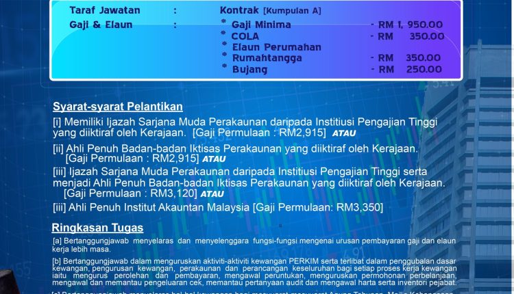 perkim malaysia 3