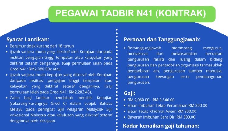 jana ukm julai