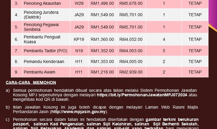 jasin new 1