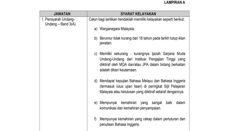 kolej felcra new jul 2