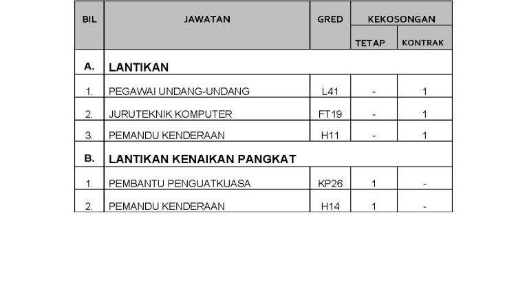 mbsa