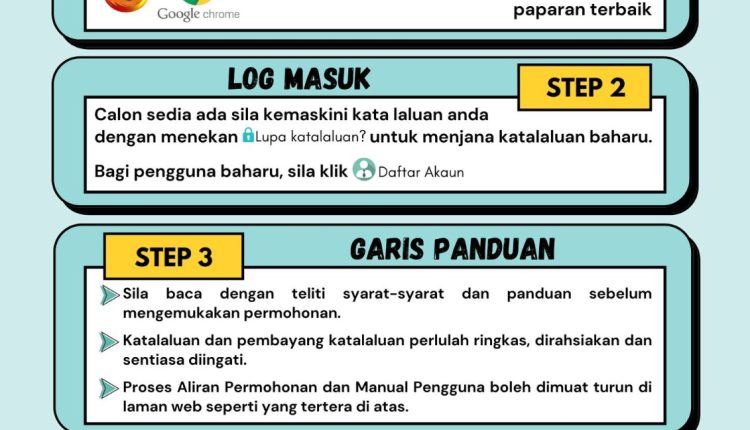utm kl julai 2