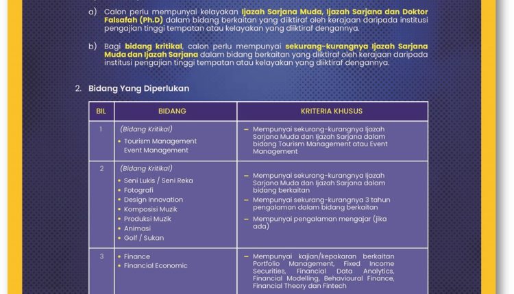 uum career 2