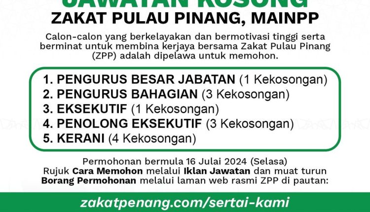 zakat penang