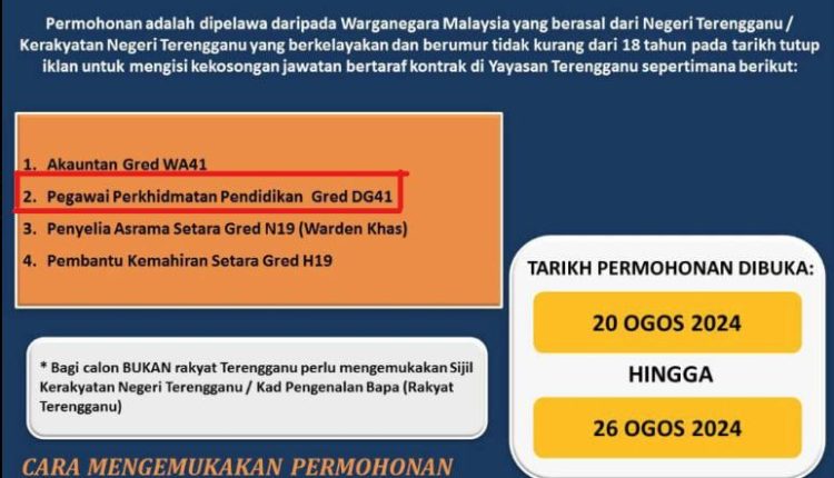 Yayasan Terengganu 1