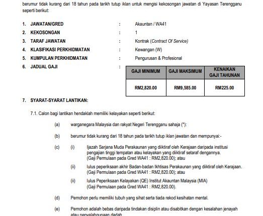 Yayasan Terengganu 2