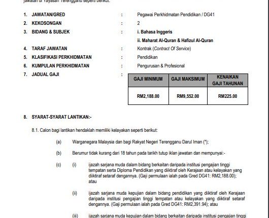 Yayasan Terengganu 4