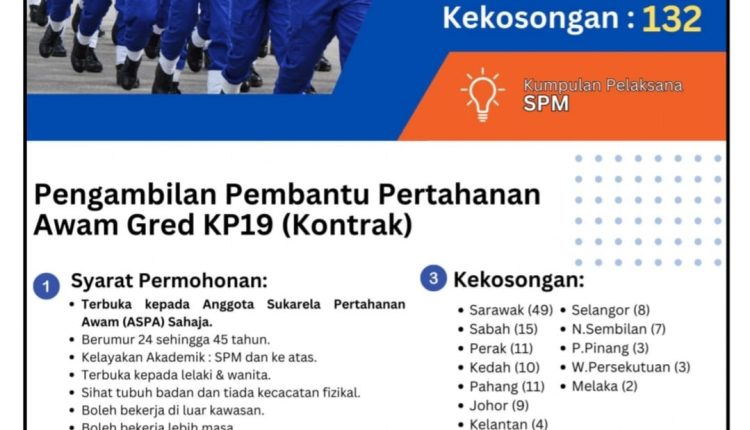 apm sarawak 1