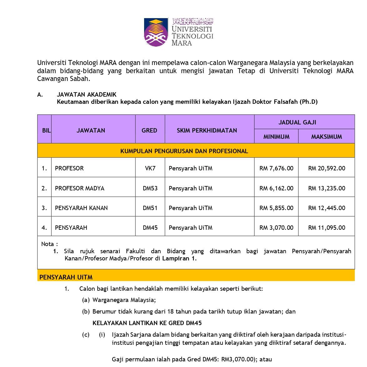 Iklan Jawatan Universiti Teknologi Mara Uitm Cawangan Sabah Kerjaya