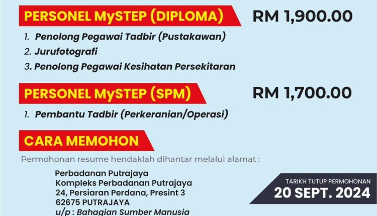 perbadanan puteajaya