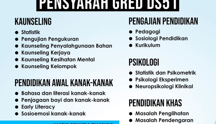 UPSI PENSYARAH