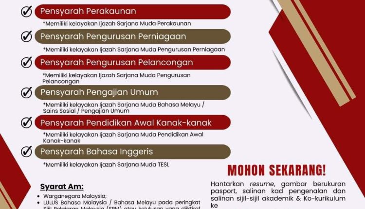 kptm kota bharu