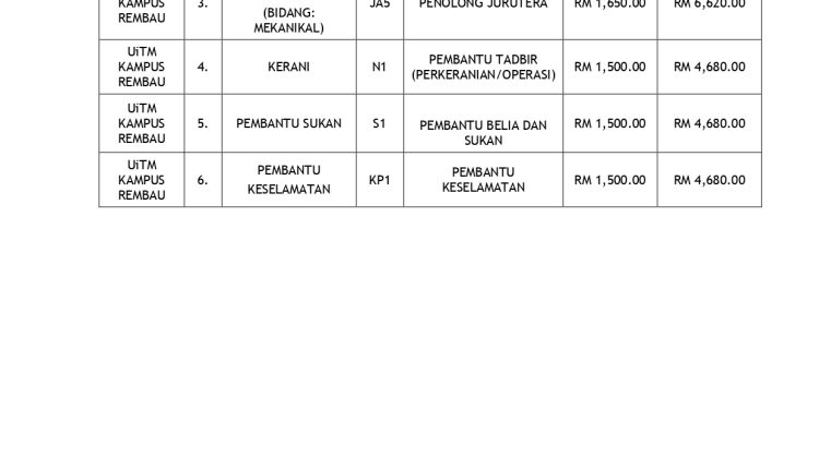 n9 uitm 2