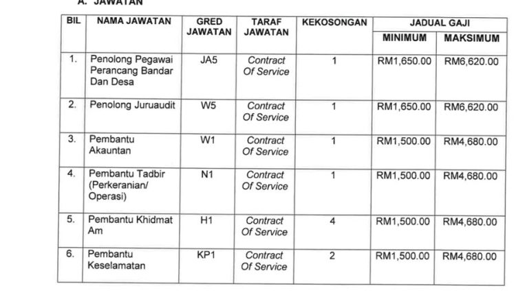 tampin majlis 1