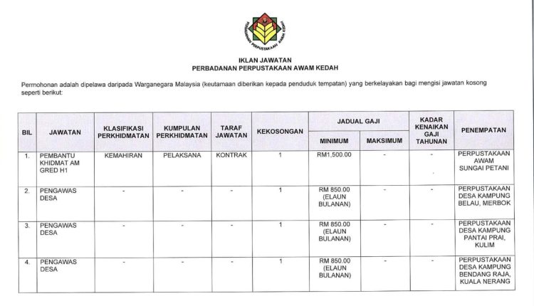 Library kedah 1