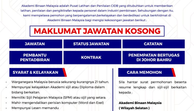 abm selatan