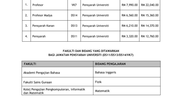 perak uitm 1