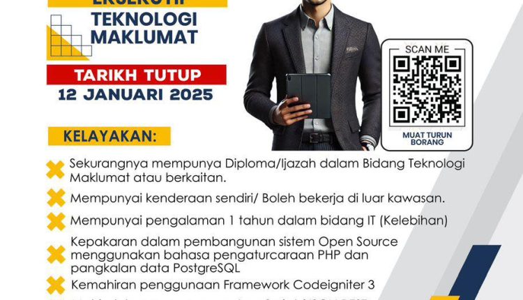 upsi holdings 3