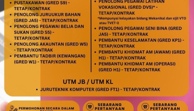 utm hq