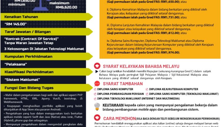 manjung 5