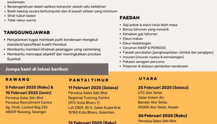 perodua