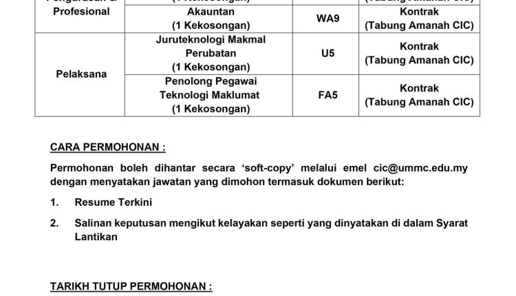 cic 1
