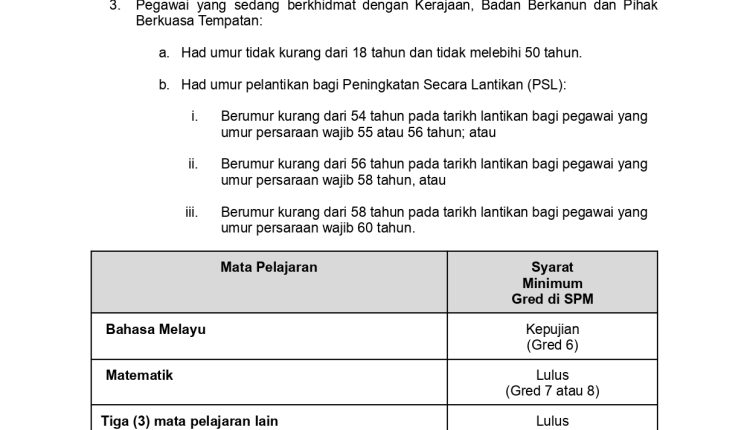 hsaah upm 2