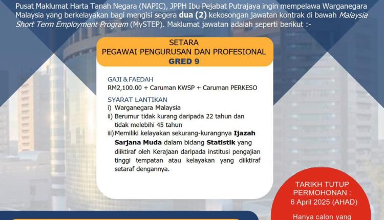 napic, jpph harta