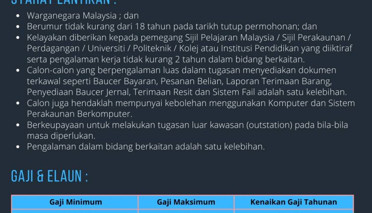 pasfa pahang 2