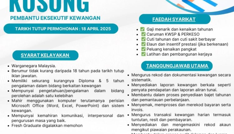 abm tengah 2