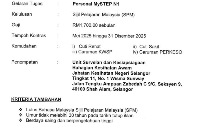 jkn selangor
